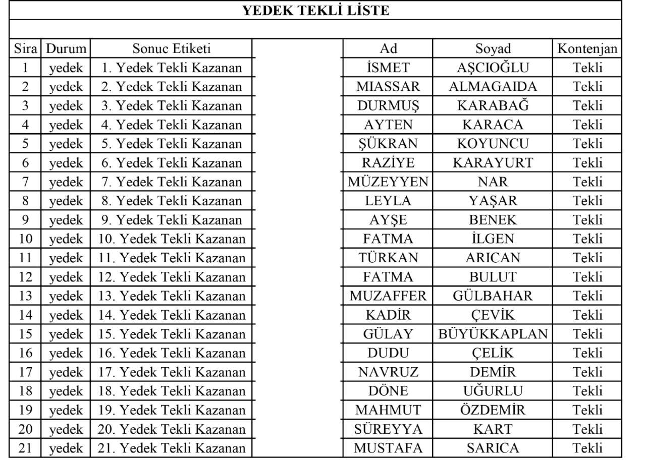 Konya Büyükşehir umre çekilişini yaptı, kurada adını duyan gözyaşını tutamadı 21